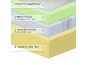 Multimo TWIN XL 8" Memory Foam Mattress
