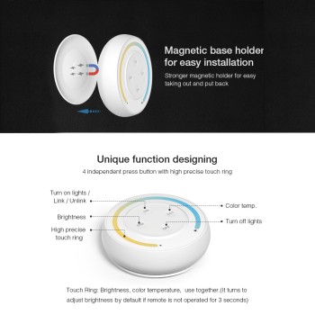 V - Shape LED CCT COB LED V - Shape LED CCT COB LED