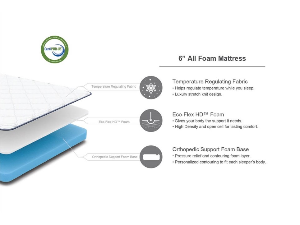 Multimo TWIN Sleep 6" Memory Foam Mattress Multimo TWIN Sleep 6" Memory Foam Mattress