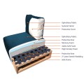 Royal Horizontal Queen 2 Seat Storage Sofa